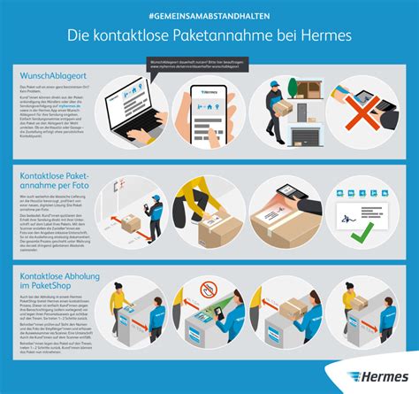 hermes paketshop abholung urlaub|hermes paketrechner.